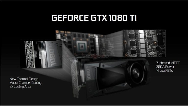 GeForce GTX 1080 Ti