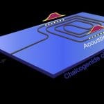 Scientist Stored Light In The Form Of Sound