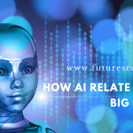 AI And It’s Relation With Big Data