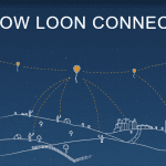 Project Loon
