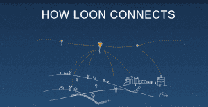 Project Loon