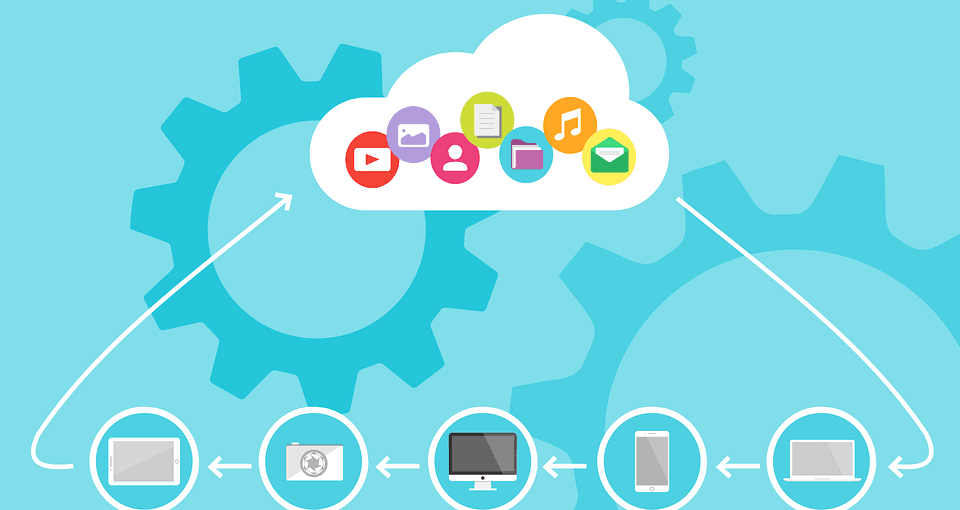 What is Cloud Communications Public, Private, and Hybrid