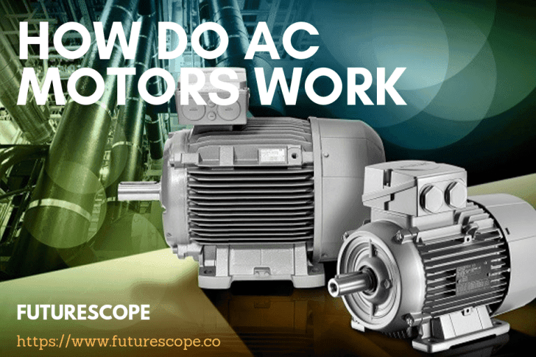 How do AC Motors Work