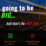 Carbon Capture Train That Suck Carbon Dioxide CO2