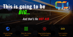 Carbon Capture Train That Suck Carbon Dioxide CO2