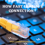 How Fast is 7 Mbps Connection