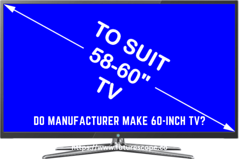 Why are 60 Inch TVs Hard to Find