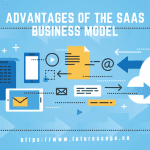 Advantages Of The SaaS Business Model