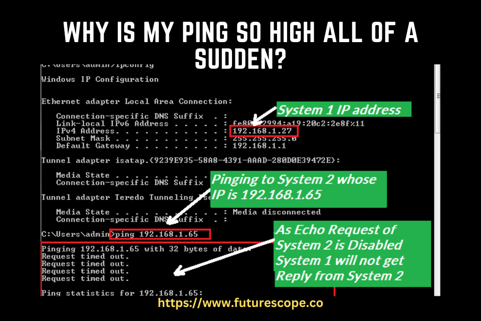 Why is My Ping So High All of a Sudden?