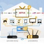 How to set up VPN on an Xfinity router for safe and private browsing