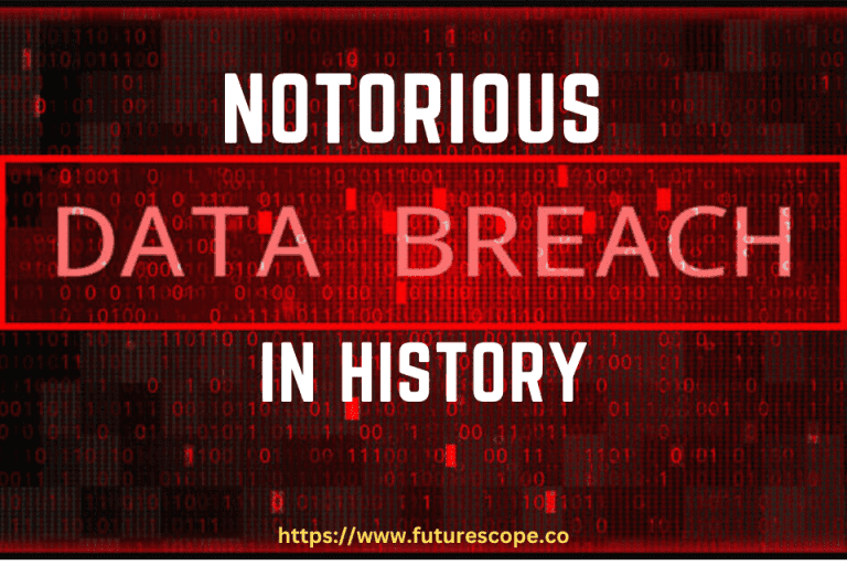 Top Biggest Data Breaches