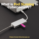 How Do Hackers Steal Data Through Pod Slurping