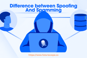 What is the Difference between Eavesdropping And Replaying