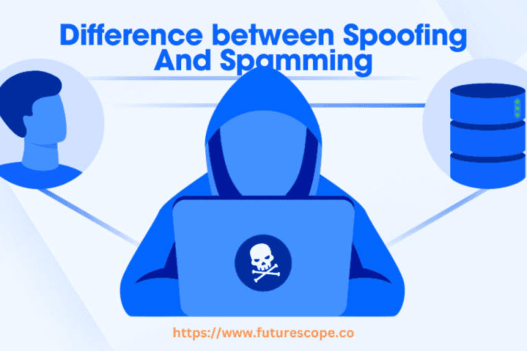 What is the Difference between Eavesdropping And Replaying?