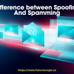 What is the Difference between Spoofing And Spamming