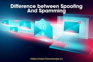 What is the Difference between Spoofing And Spamming