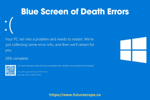 Does A Blue Screen Mean A Virus