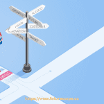 How Does edufever.com Help Students