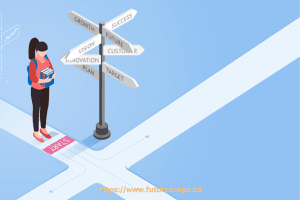 How Does edufever.com Help Students