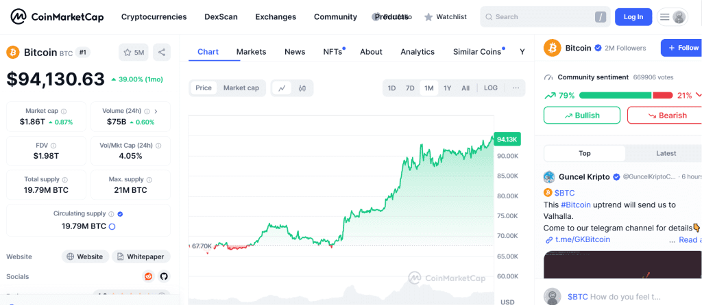 How Halving Effect Bitcoin's Supply?