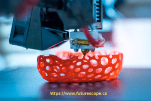 How Much Electricity Does a 3D Printer Use