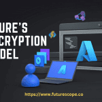 Does AZURE use Zero-Knowledge Encryption