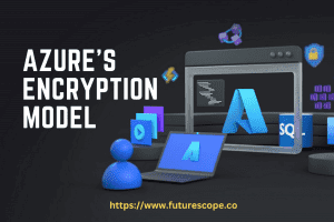 Does AZURE use Zero-Knowledge Encryption