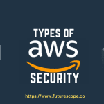 What type of security does AWS use?