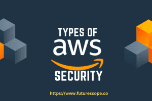 What type of security does AWS use?
