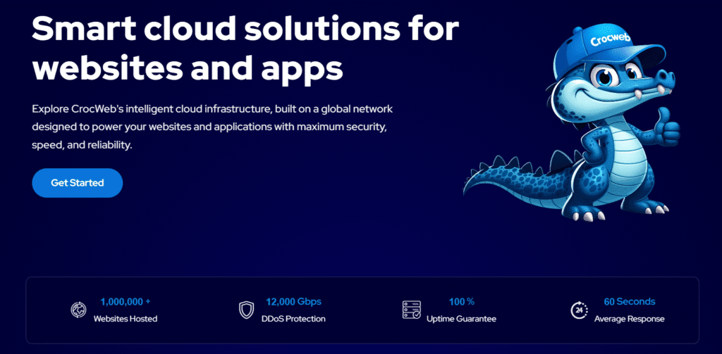 Crocweb Managed WordPress Hosting