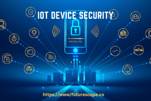 How To Secure IoT Devices From Hackers?