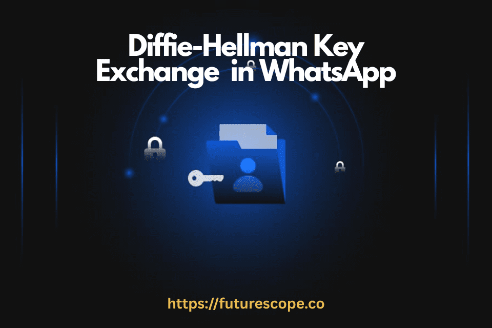 How Diffie-Hellman Key Exchange Works in WhatsApp?