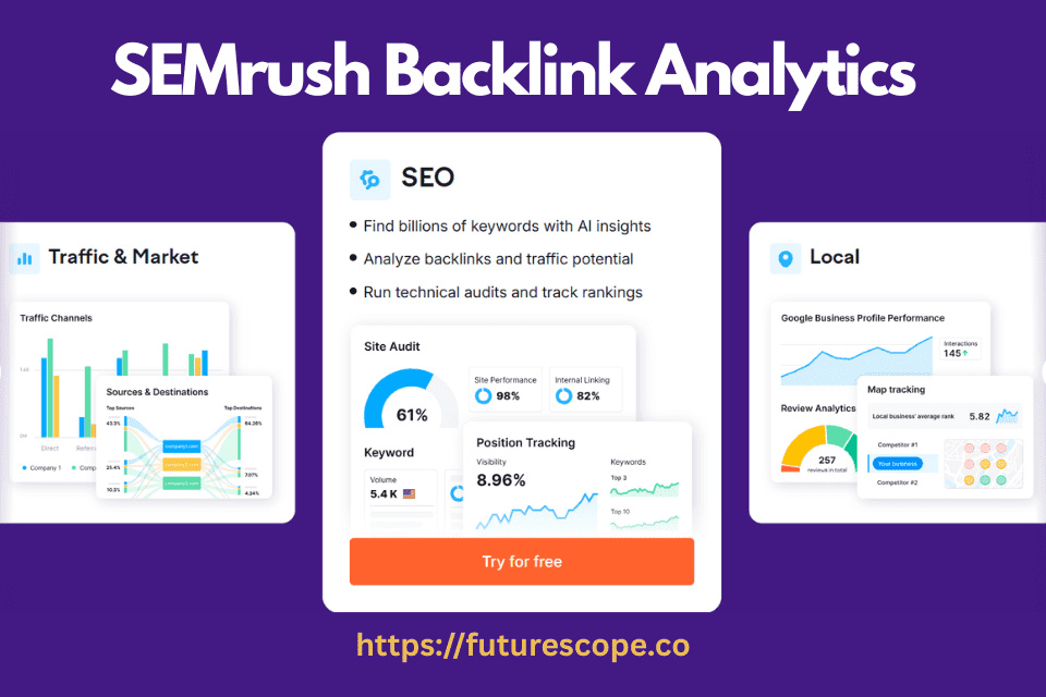SEMrush Backlink Analytics Review for Small Businesses