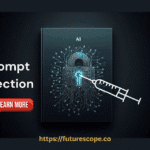 What Is a Cross Prompt Injection Attack in AI?