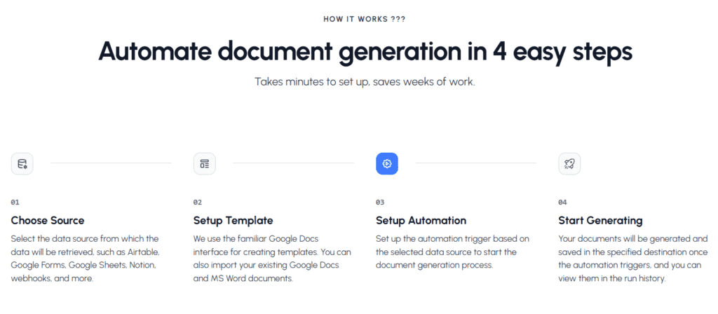 PDF Maker Appsumo Lifetime Deal