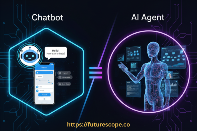 AI Agent vs Chatbot