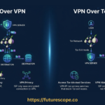 Should You Use Tor Over VPN Or VPN Over Tor?