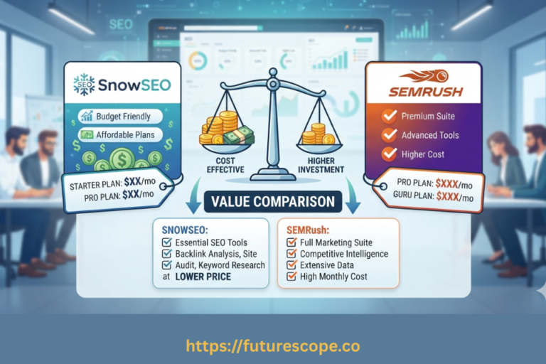 Is SnowSEO a Cheaper Alternative to SEMRush?
