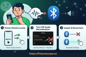 Why Is Spotify So Quiet on Bluetooth Easy Fixes to Try