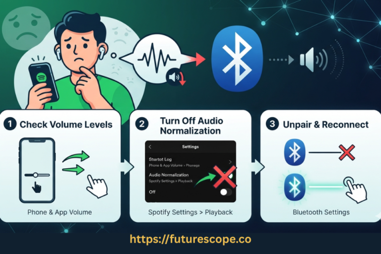 Why Is Spotify So Quiet on Bluetooth Easy Fixes to Try